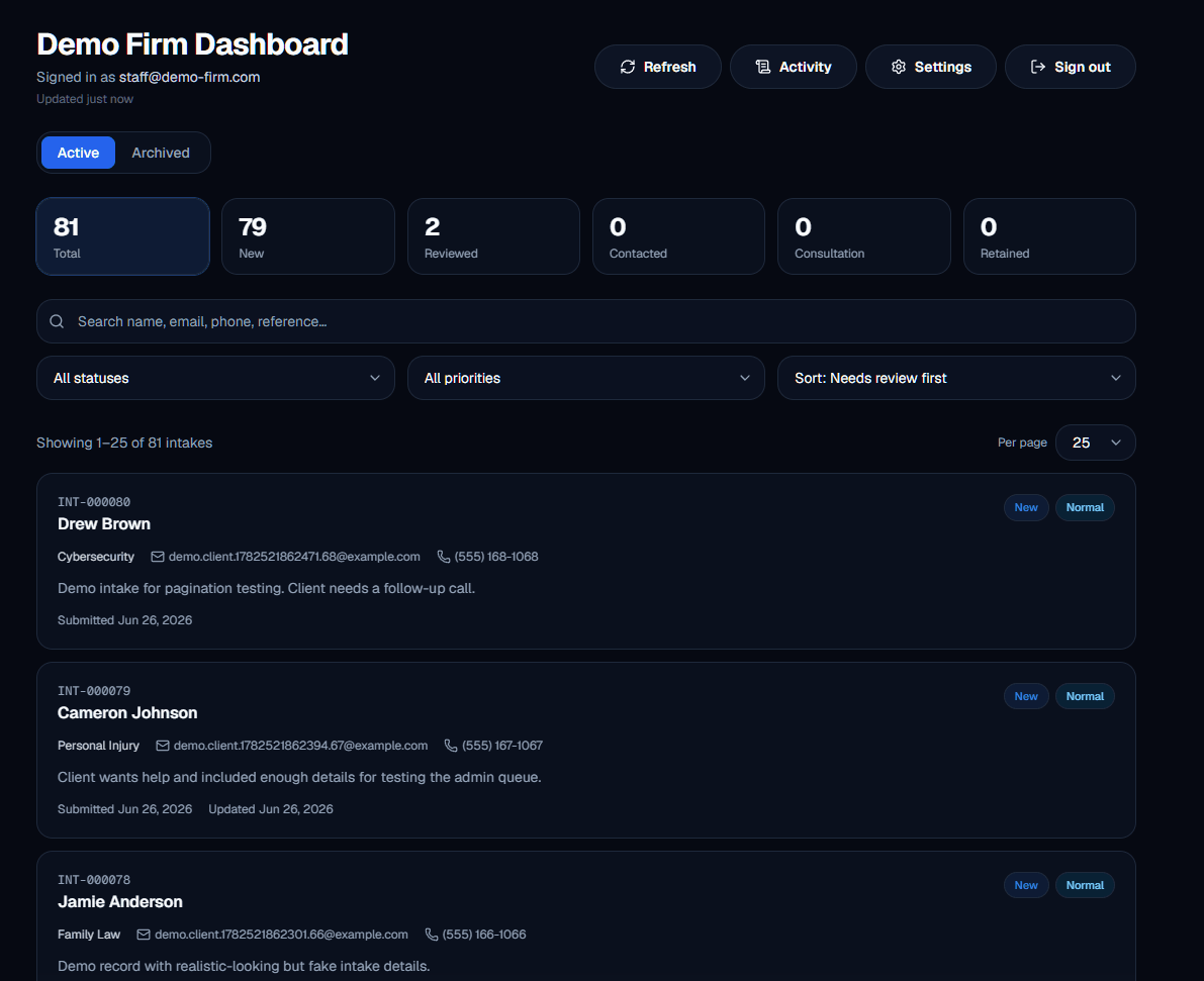 SentryFirm staff dashboard screenshot